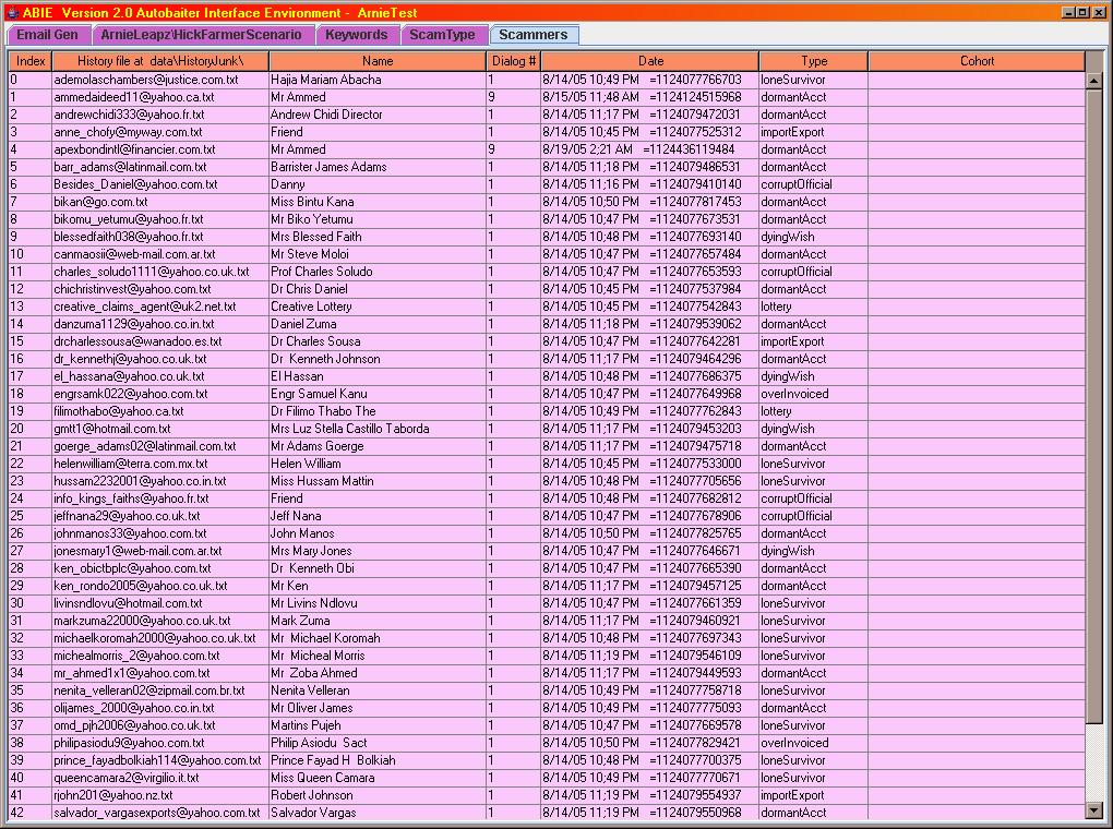 Screen shot of list of current scammers